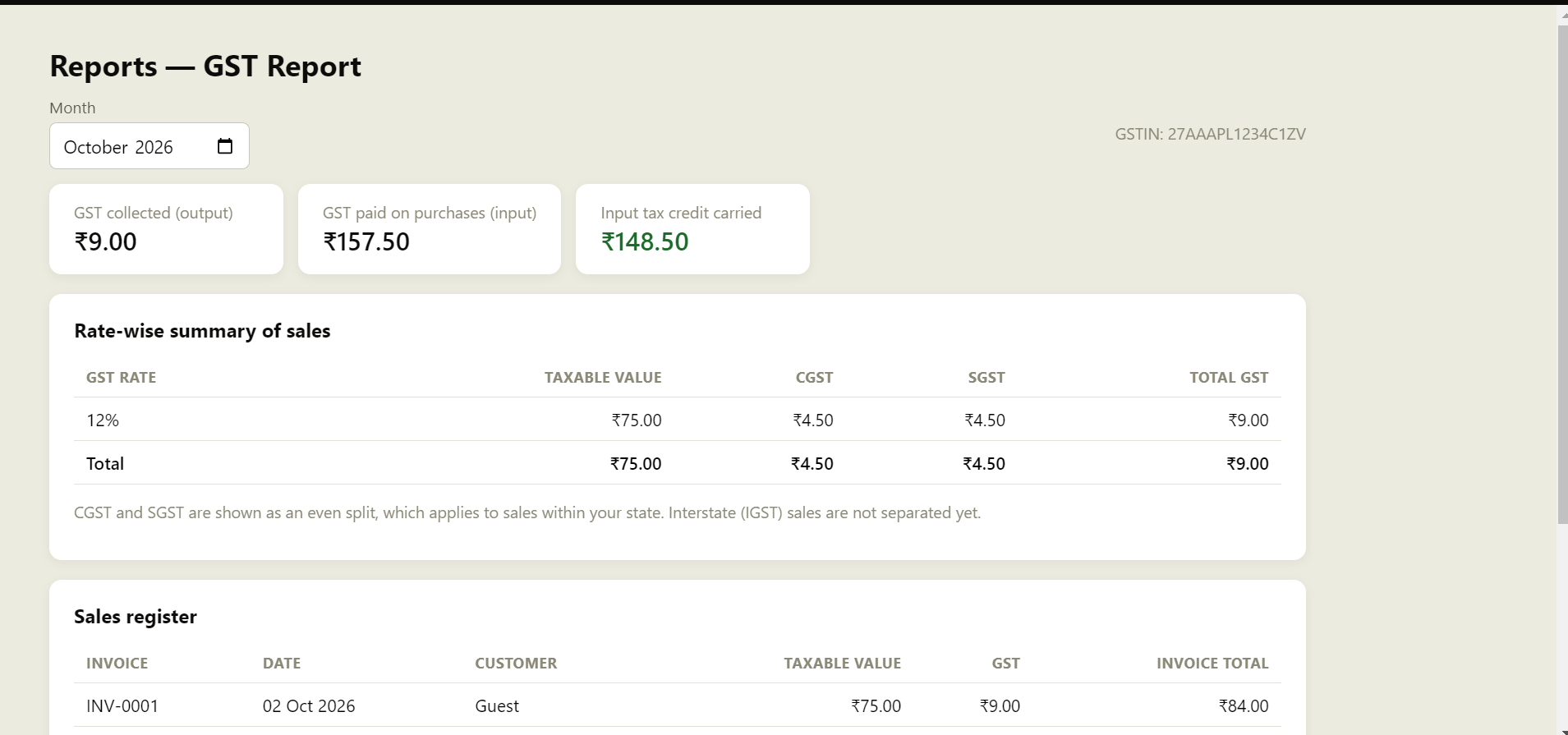 GST reports